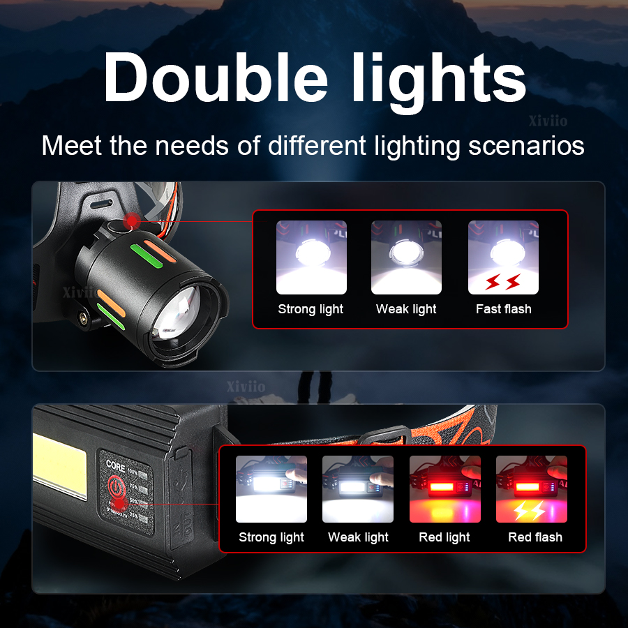 Lampu Kepala Super Terang Dapa - Headlamp Tactical Bright ulasan dan harga
