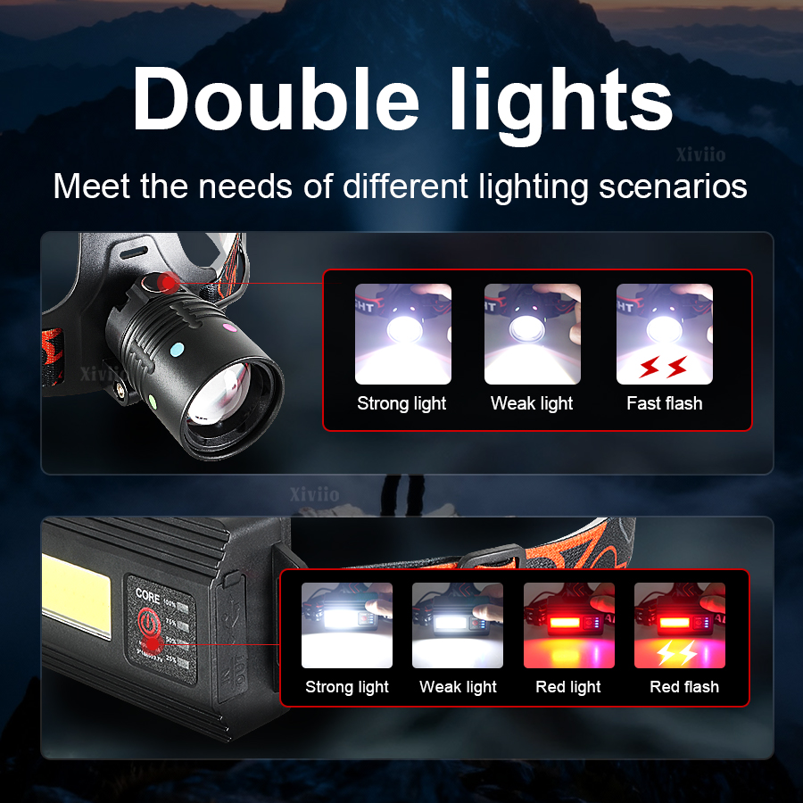 Lampu Kepala Super Terang Terb - Headlamp Tactical Bright ulasan dan harga