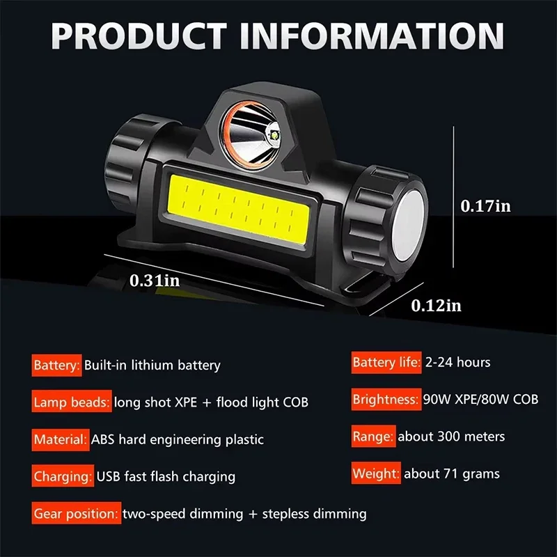 Senter LED Ultra Terang Dapat  - Headlamp Tactical Bright ulasan dan harga