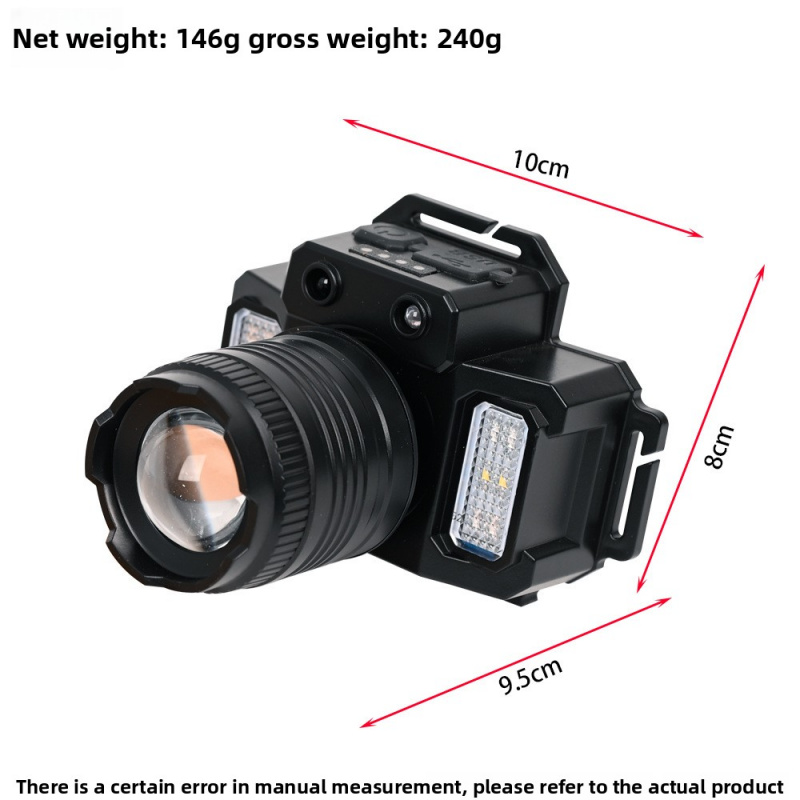 Lampu Kepala Sensor Taktis Pin - Headlamp Tactical Bright ulasan dan harga