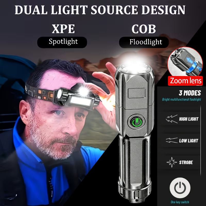 Senter Super Terang Lampu Depa - Headlamp Tactical Bright ulasan dan harga