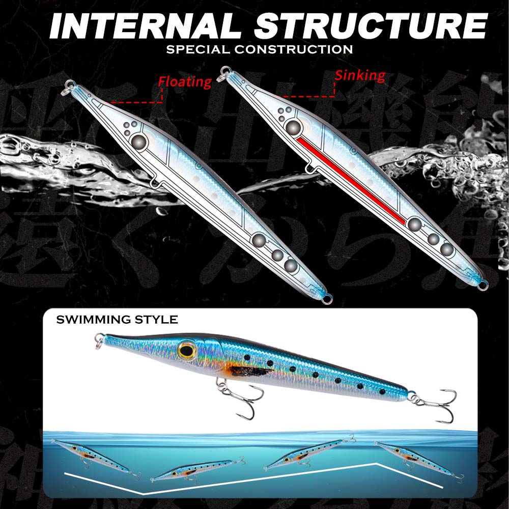 Umpan Pancing Hunthouse Needle - Hunting Quotes ulasan dan harga