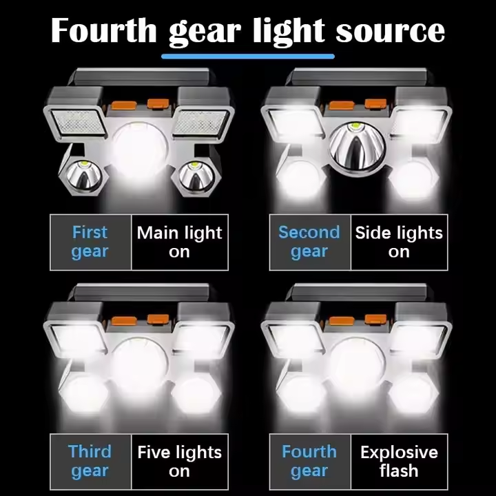 Senter Taktis COB Daya Tinggi  - Headlamp Tactical Bright ulasan dan harga