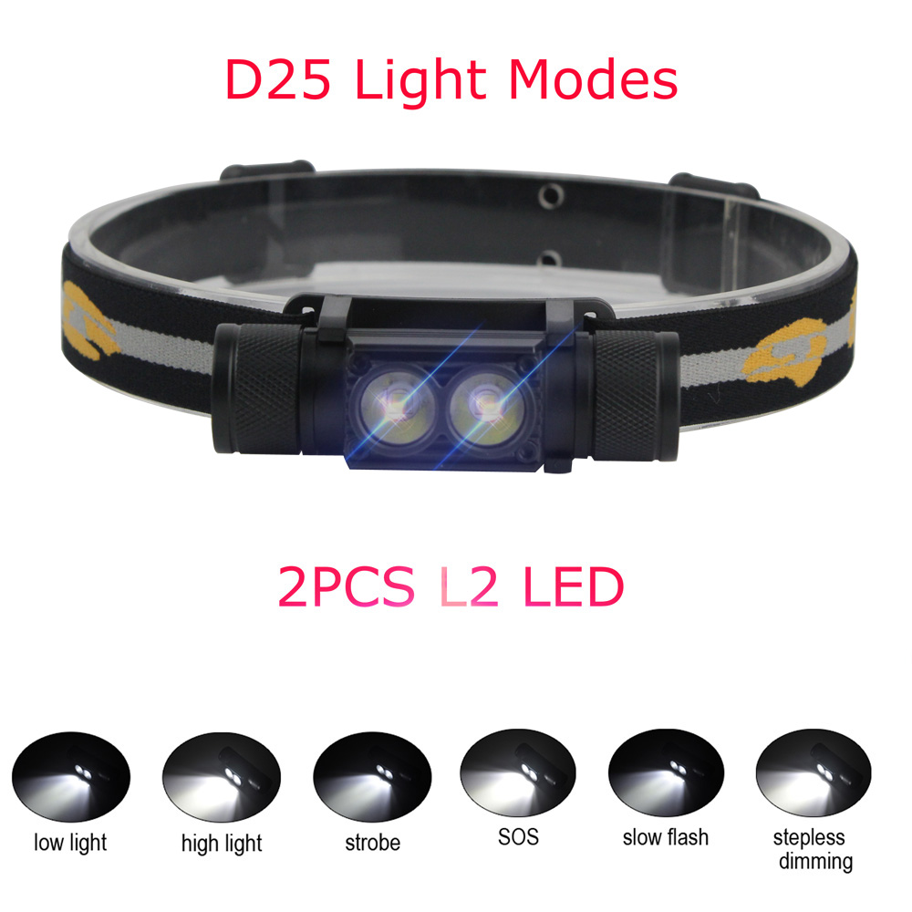 BORUiT lampu depan Mini LED, s - Outdoor Hunting Bike ulasan dan harga