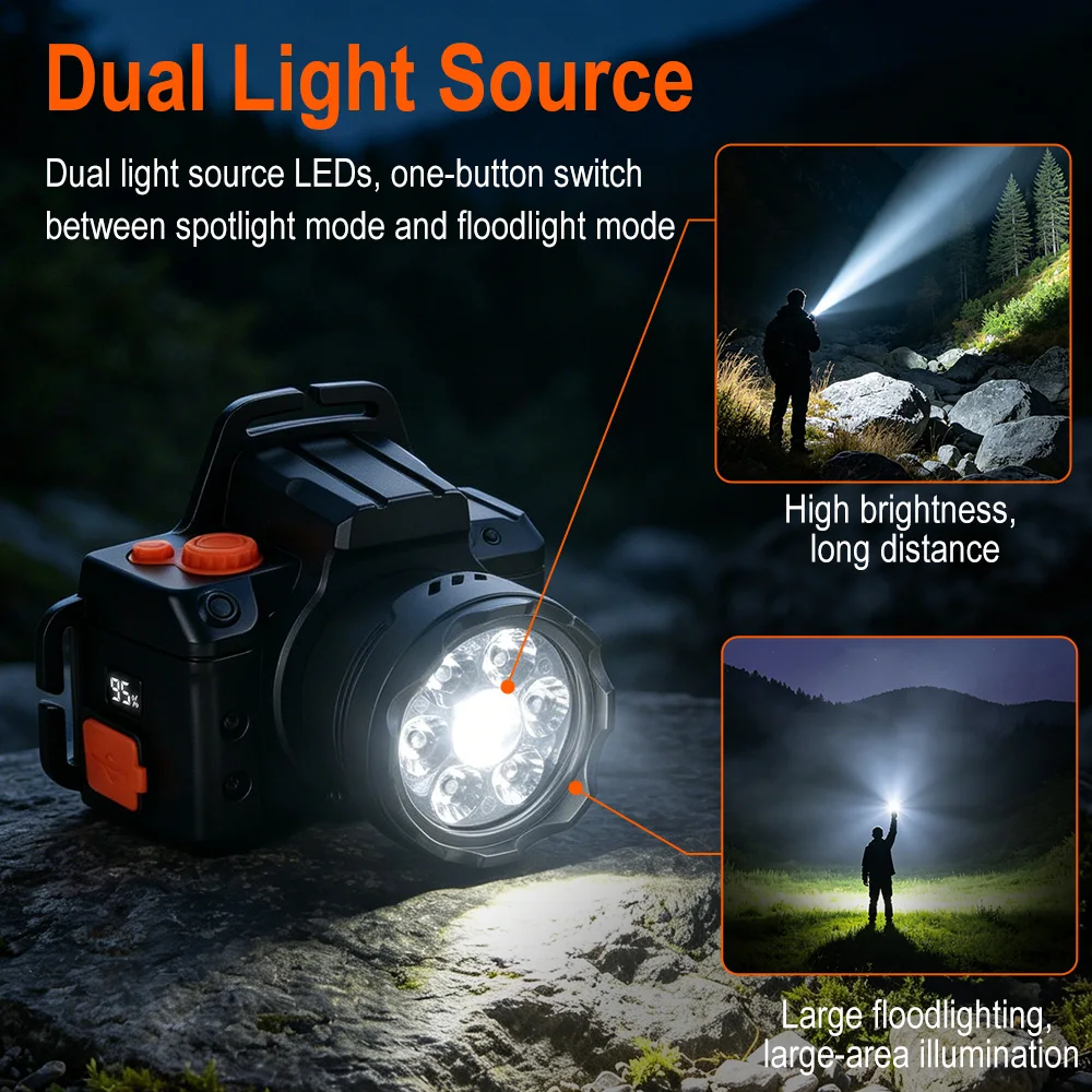 BORUiT 7 LED Lampu Kepala Indu - Outdoor Hunting Bike ulasan dan harga