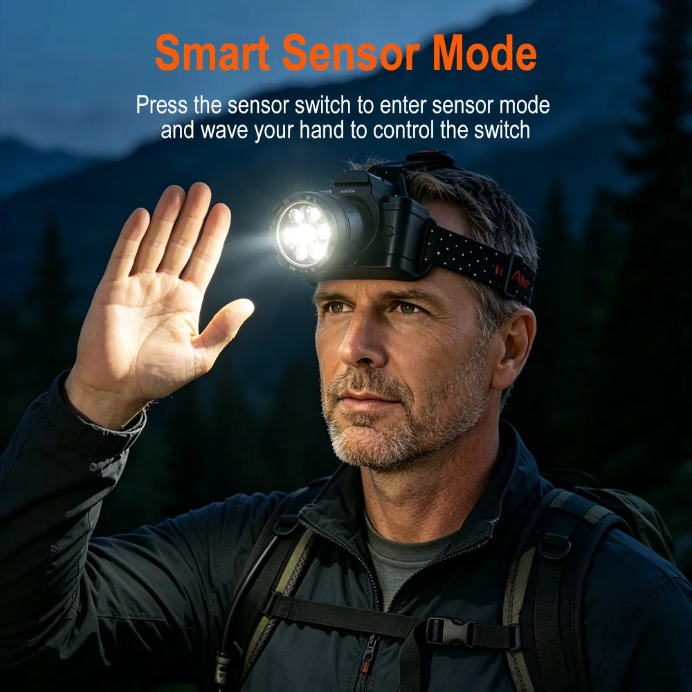BORUiT 7 LED Lampu Kepala Indu - Outdoor Hunting Bike ulasan dan harga