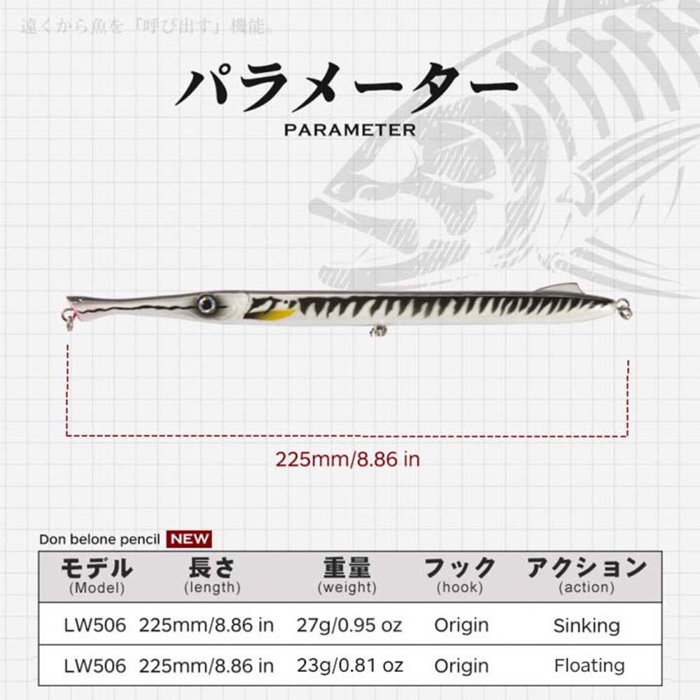 Umpan Pancing Hunthouse Pencil - Hunting Quotes ulasan dan harga