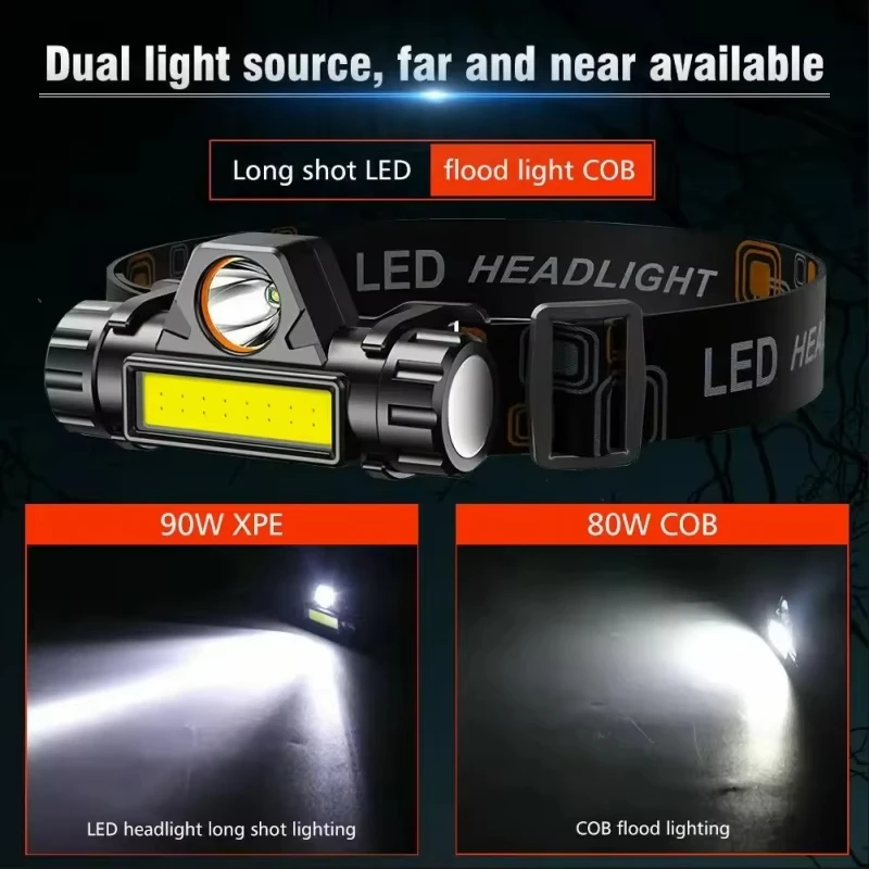 Senter Led Daya Tinggi Lampu T - Headlamp Tactical Bright ulasan dan harga