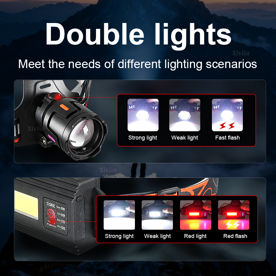 460000000LUX Lampu Kepala Ultr - Headlamp Tactical Bright ulasan dan harga